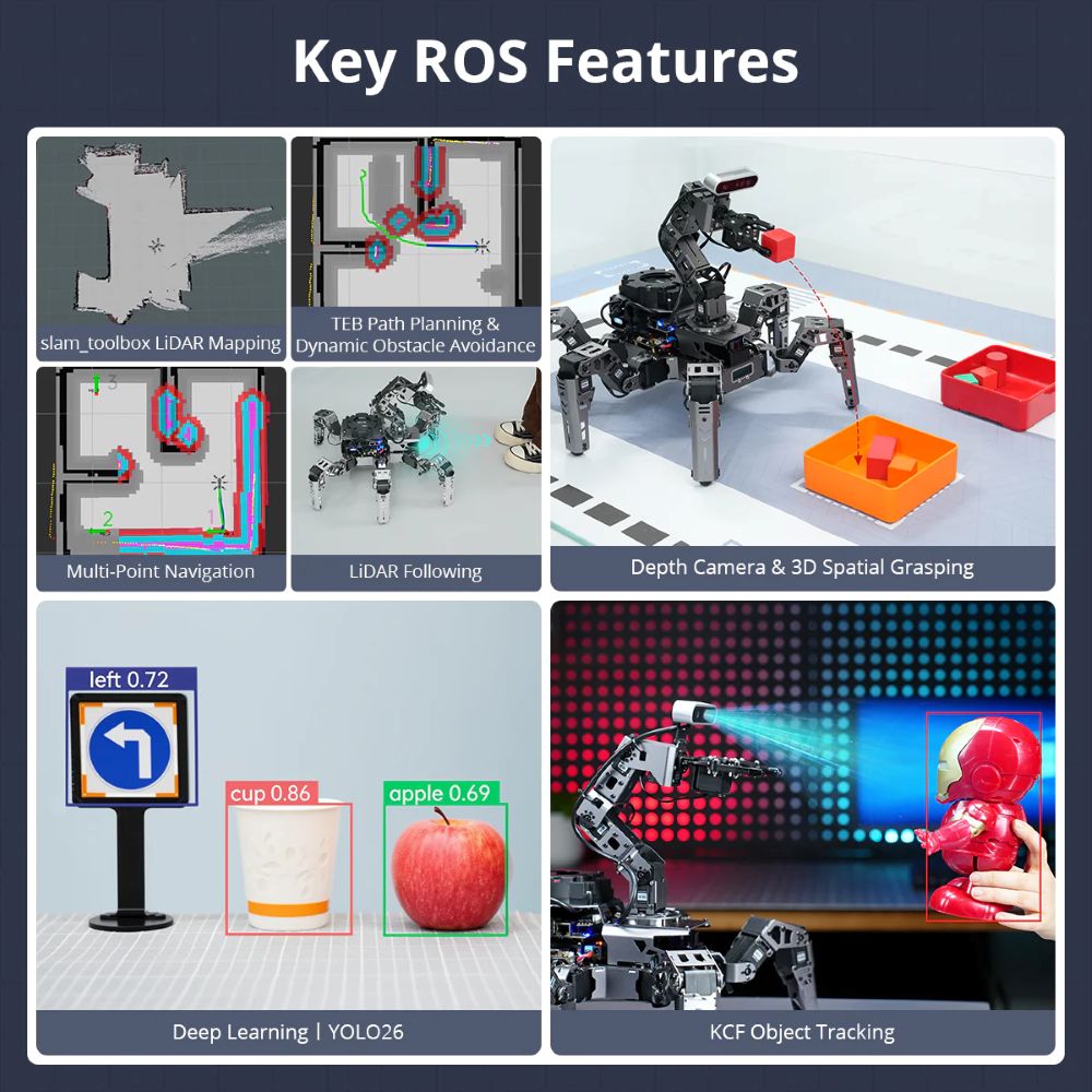 Hiwonder ROSpider ROS2 Hexapod - Raspberry Pi recension och pris