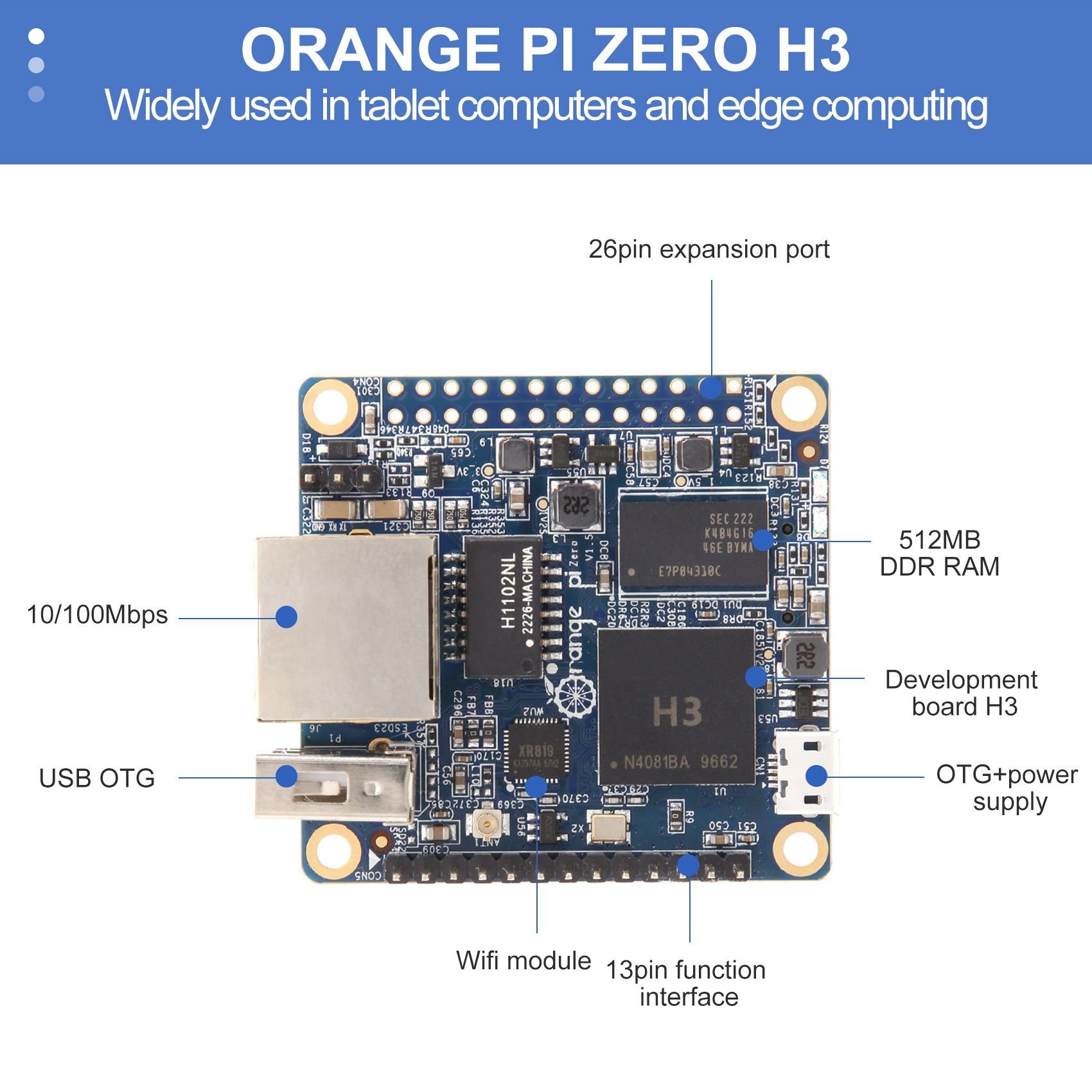 B92B-For Orange Pi Zero LTS 51 - Pi Zero recension och pris
