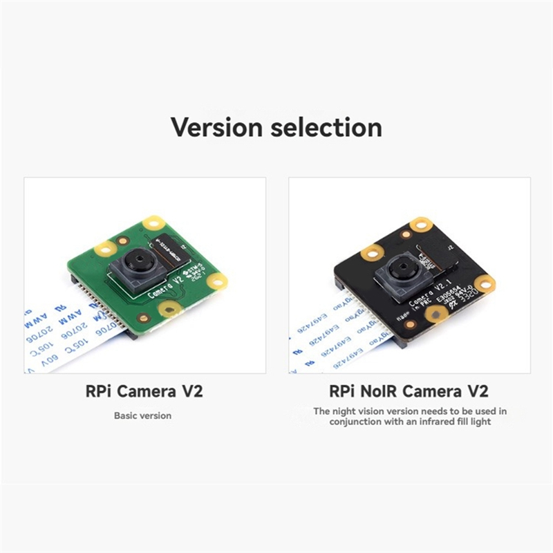 -ABDH Fisheye 62.2° FOV Sony I - Pi Camera Module recension och pris