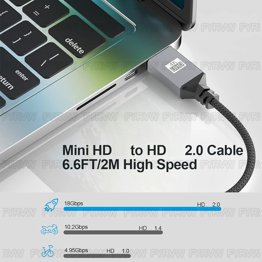 4K HDTV to Mini HDMI-compatibl - Pi Camera Cable recension och pris
